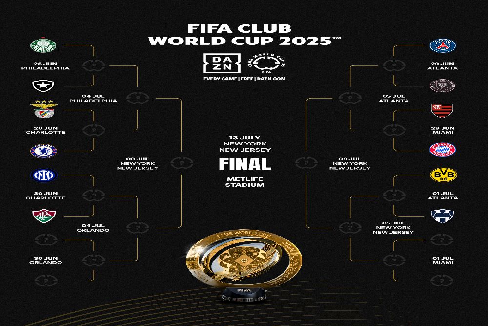 Daftar 16 Besar