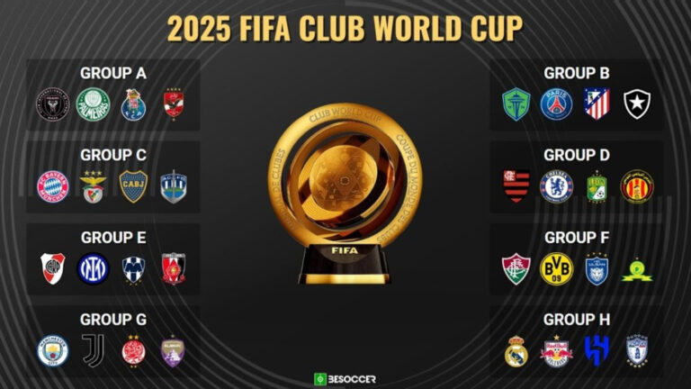 Jadwal Lengkap Piala Dunia