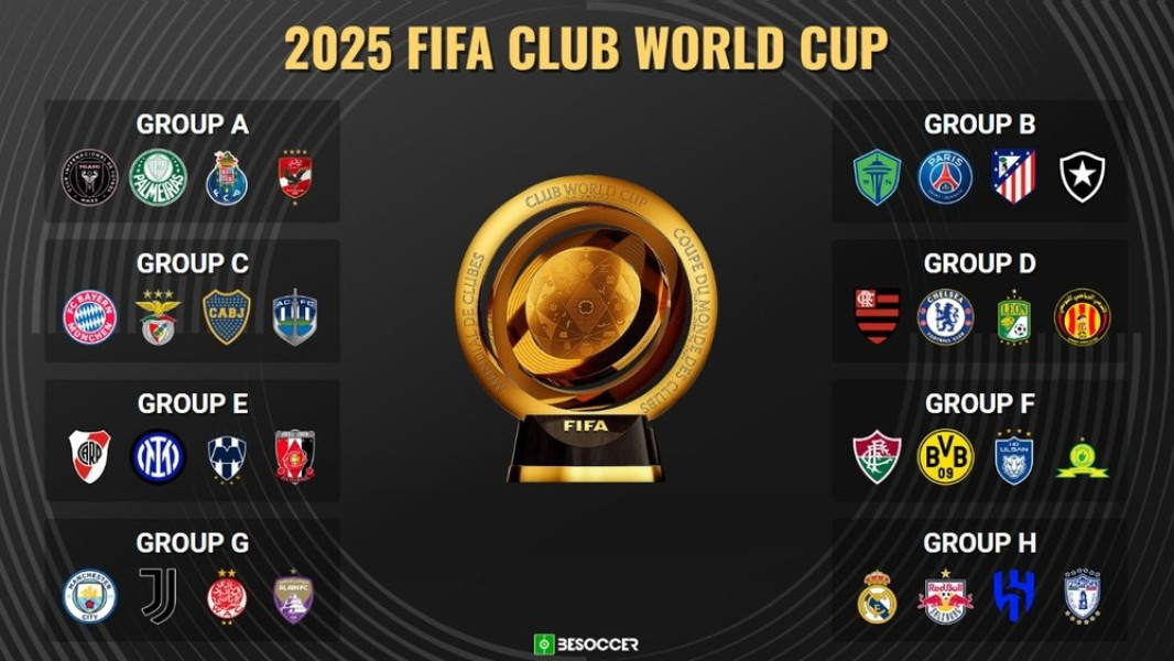 Jadwal Lengkap Piala Dunia