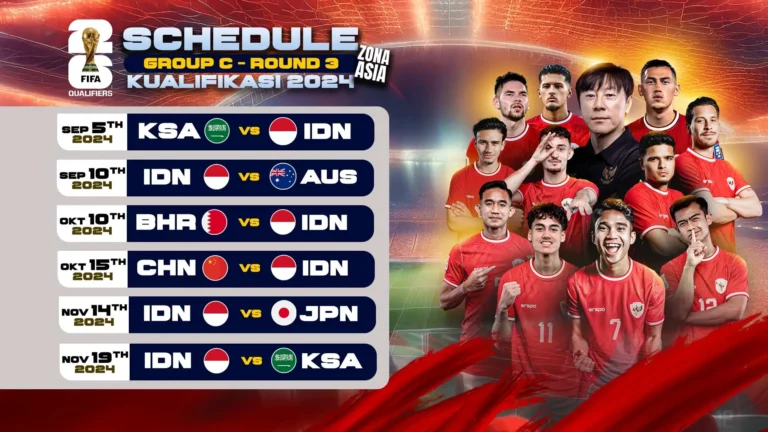 Jadwal Krusial Kualifikasi Piala Dunia 2026 Asia