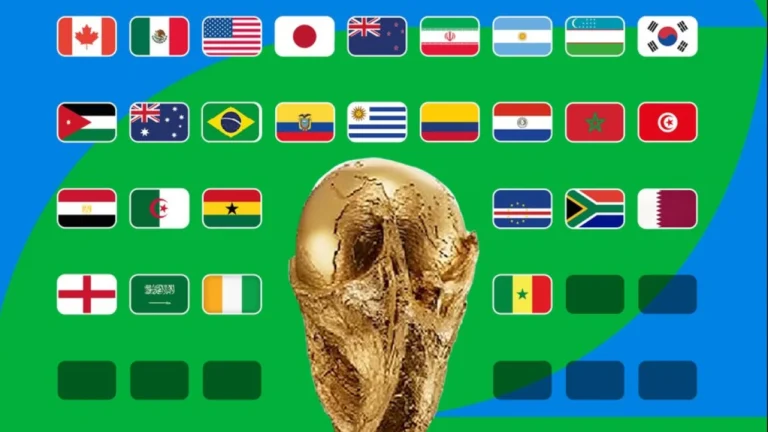 Daftar Negara Eropa Lolos Piala Dunia 2026